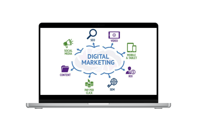 Digital marketing training institute in Hyderabad