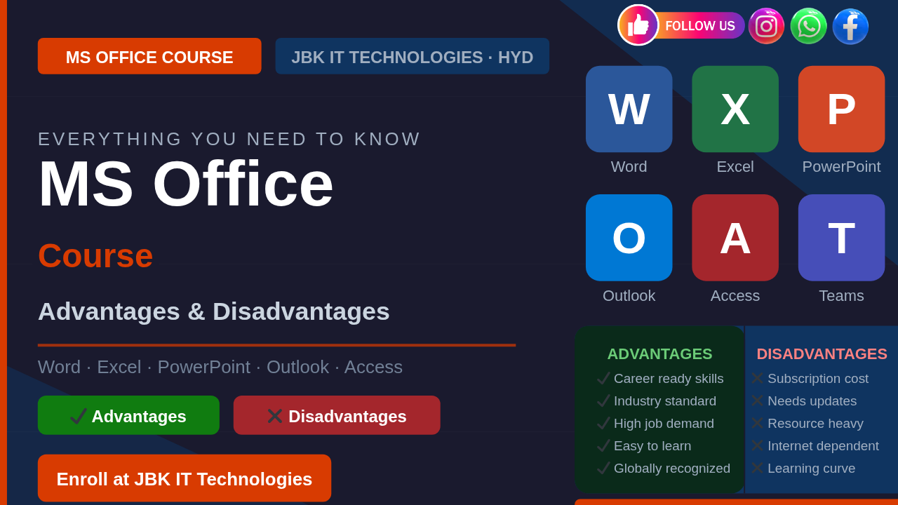 MS Office Course Advantages and Disadvantages jbk it technlogie