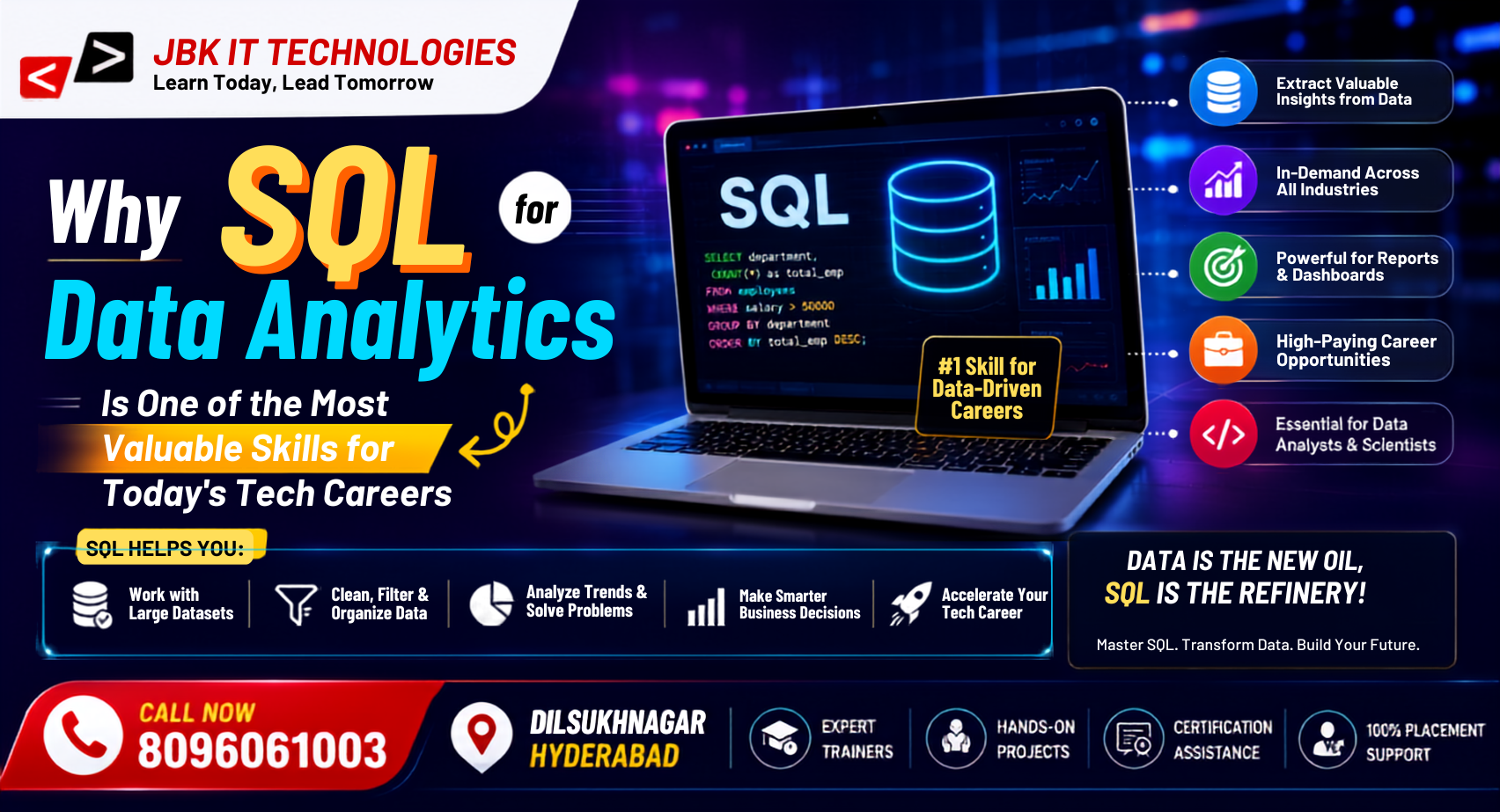 SQL for Data Analytics Course in Hyderabad – Learn SQL Queries, Database Management, Data Analysis, and Reporting Skills