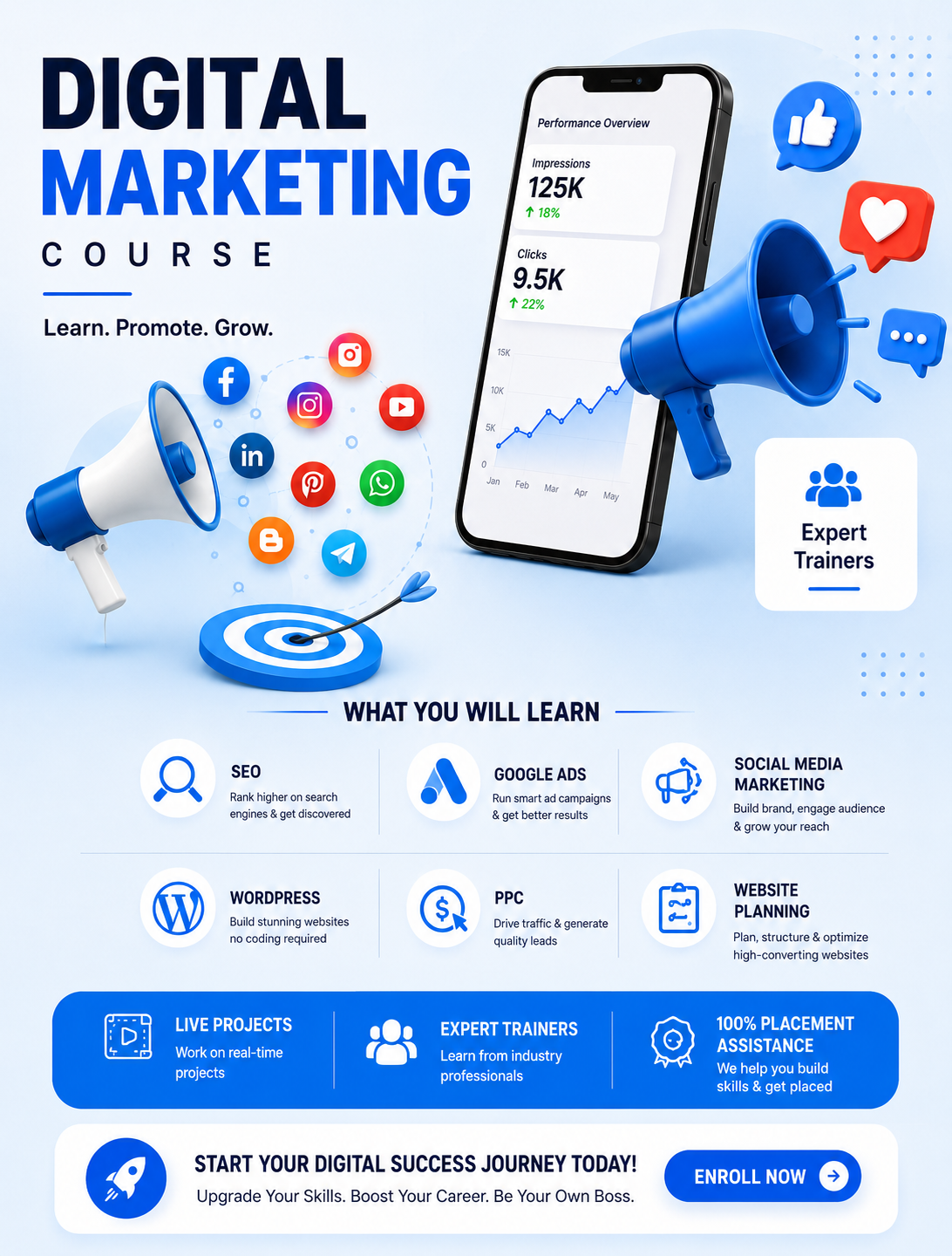 Digital MArketing Training Institute In Hyderabad