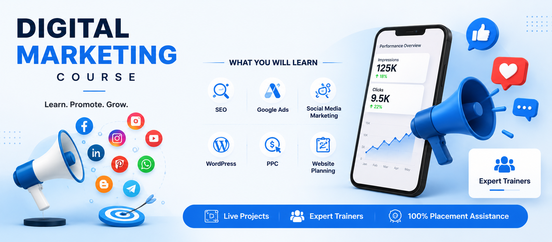 Digital Marketing Training Institute in Hyderabad