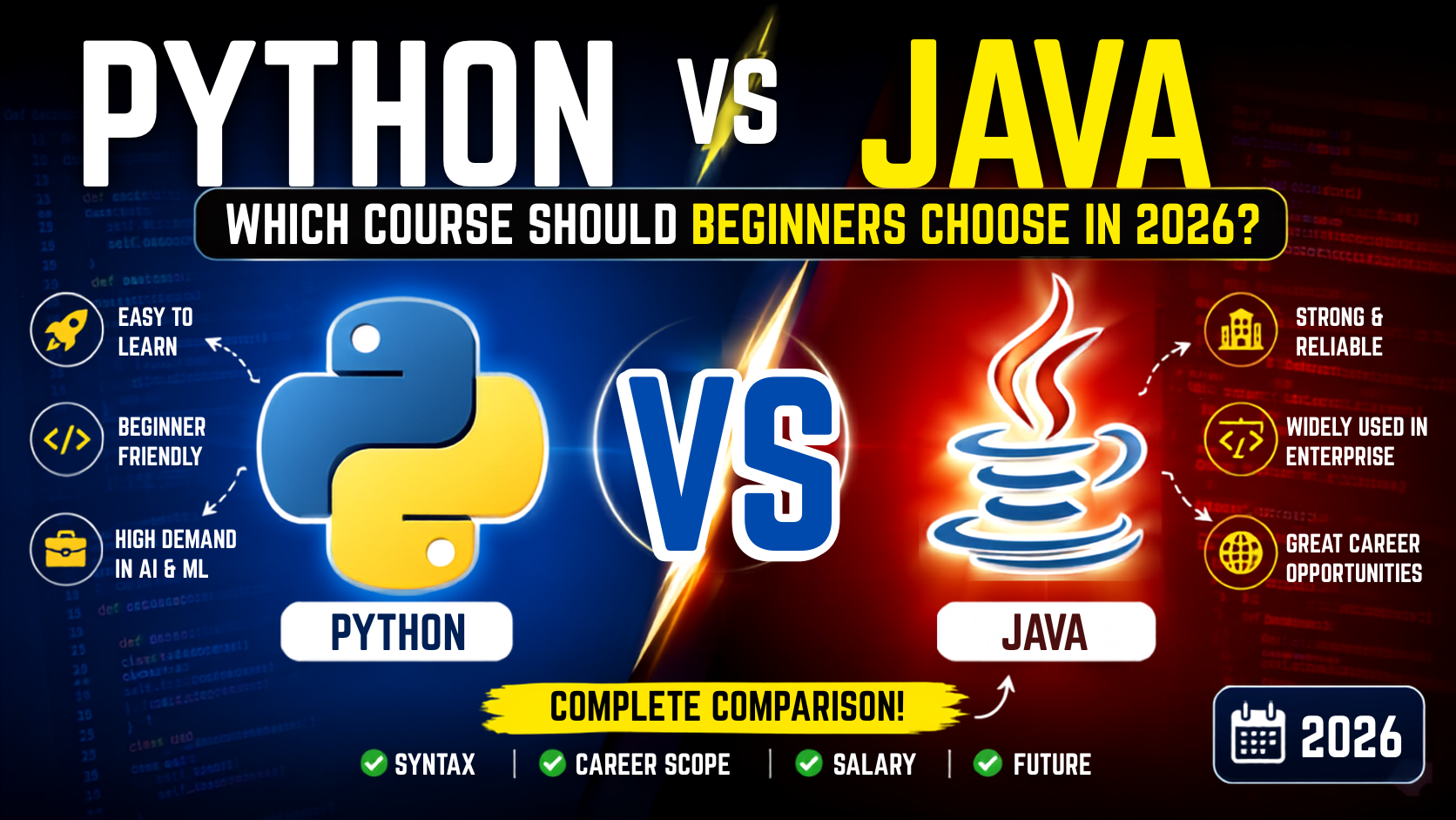 Python vs Java comparison thumbnail showing key differences, features, career opportunities, and beginner course selection for 2026.